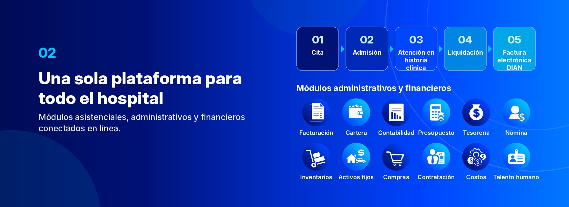 11_Plataforma_integrada_2